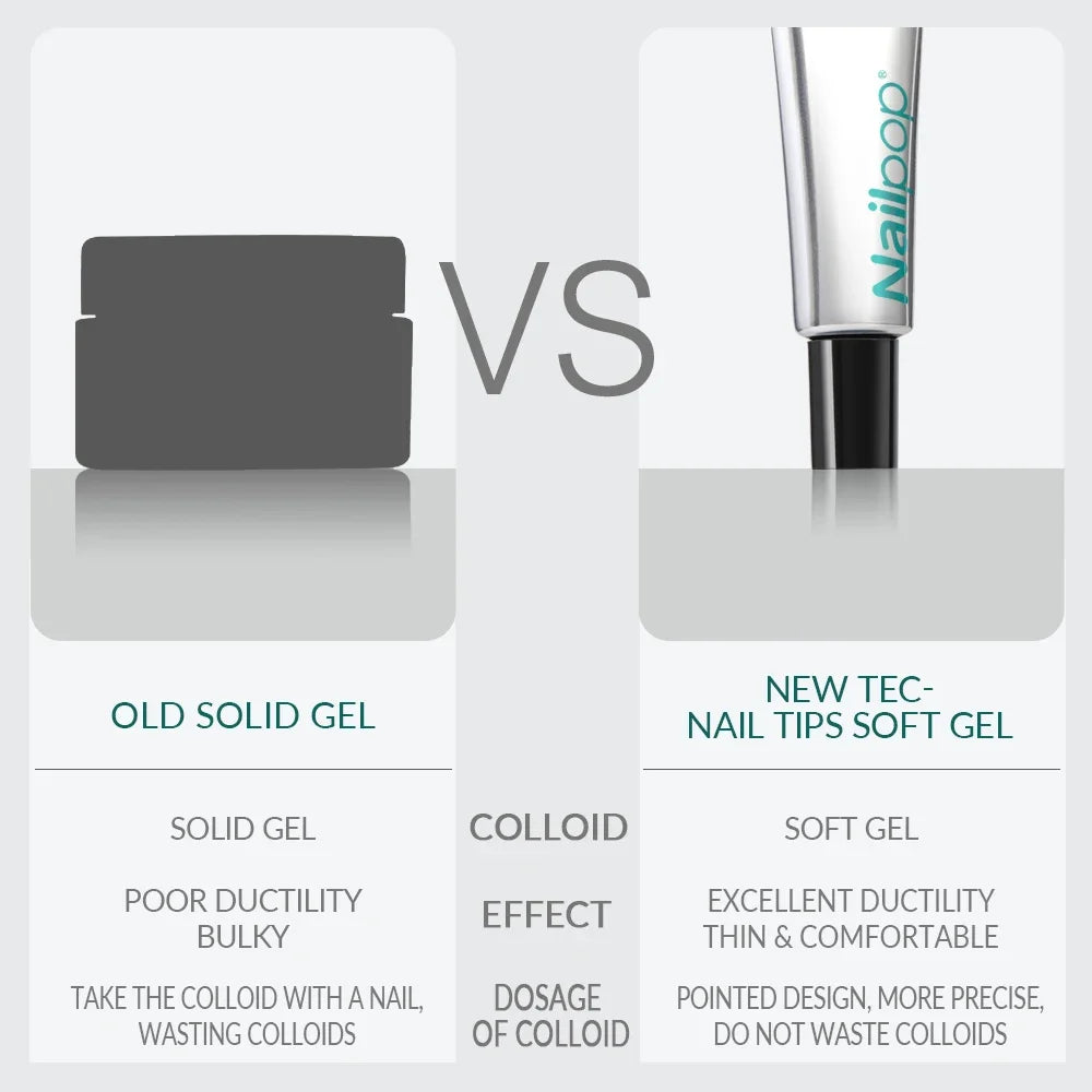 Soft Nail Tips Gel Glue 20g